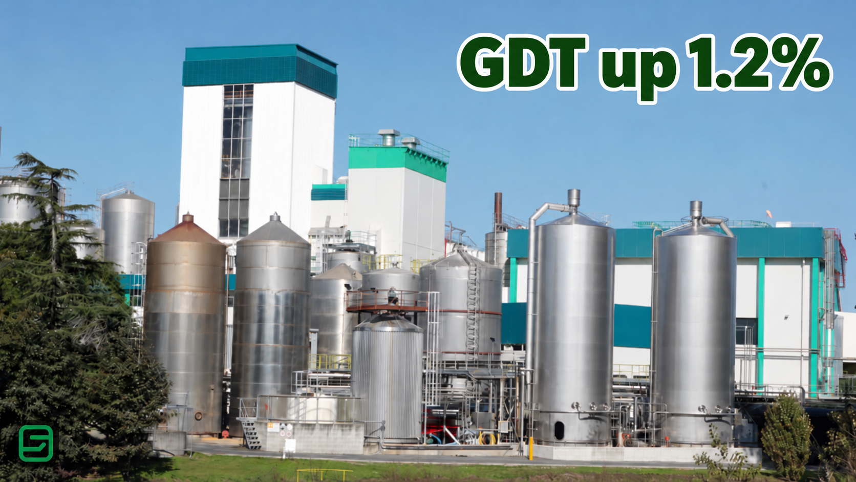 Dairy processing buildings and stainless steel tanks, with the text GDT up 1.2%.